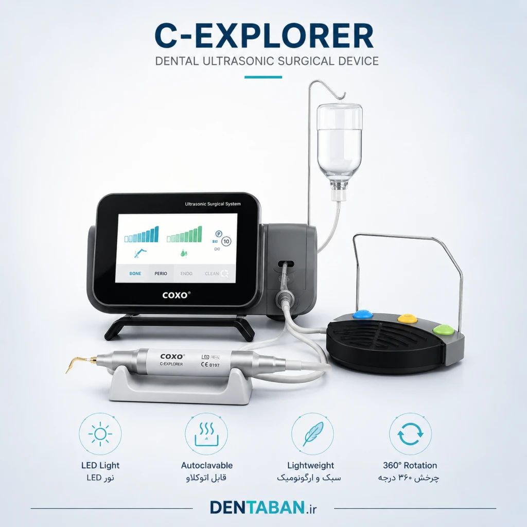پیزوسرجری COXO C-EXPLORER